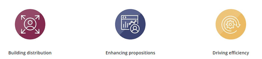 Building distribution, enhancing propositions, driving efficiency